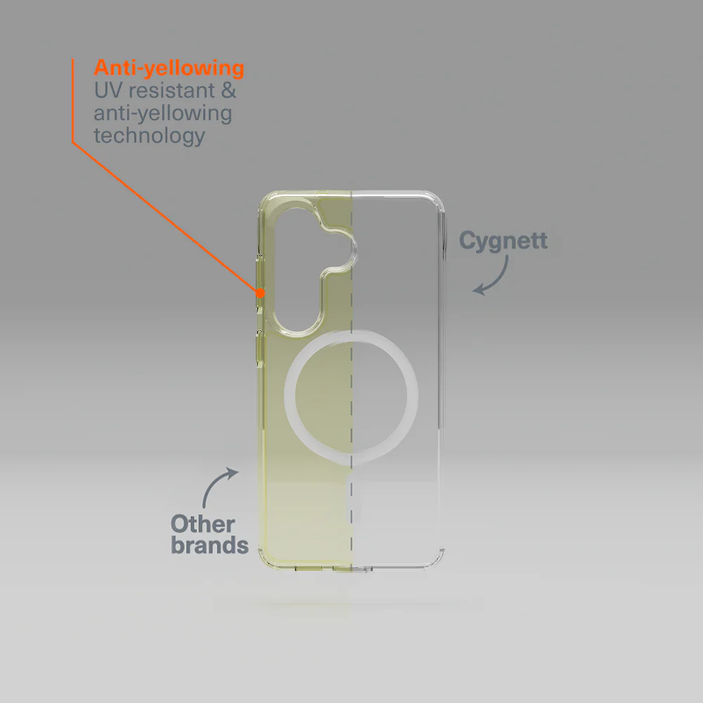 Magnetic Clear Case for Galaxy S26 - Image 4