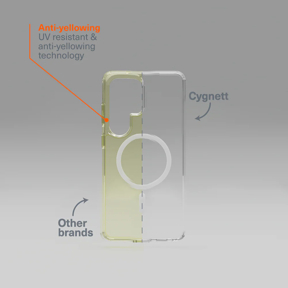 Magnetic Clear Case for Galaxy S26 Ultra - Image 4