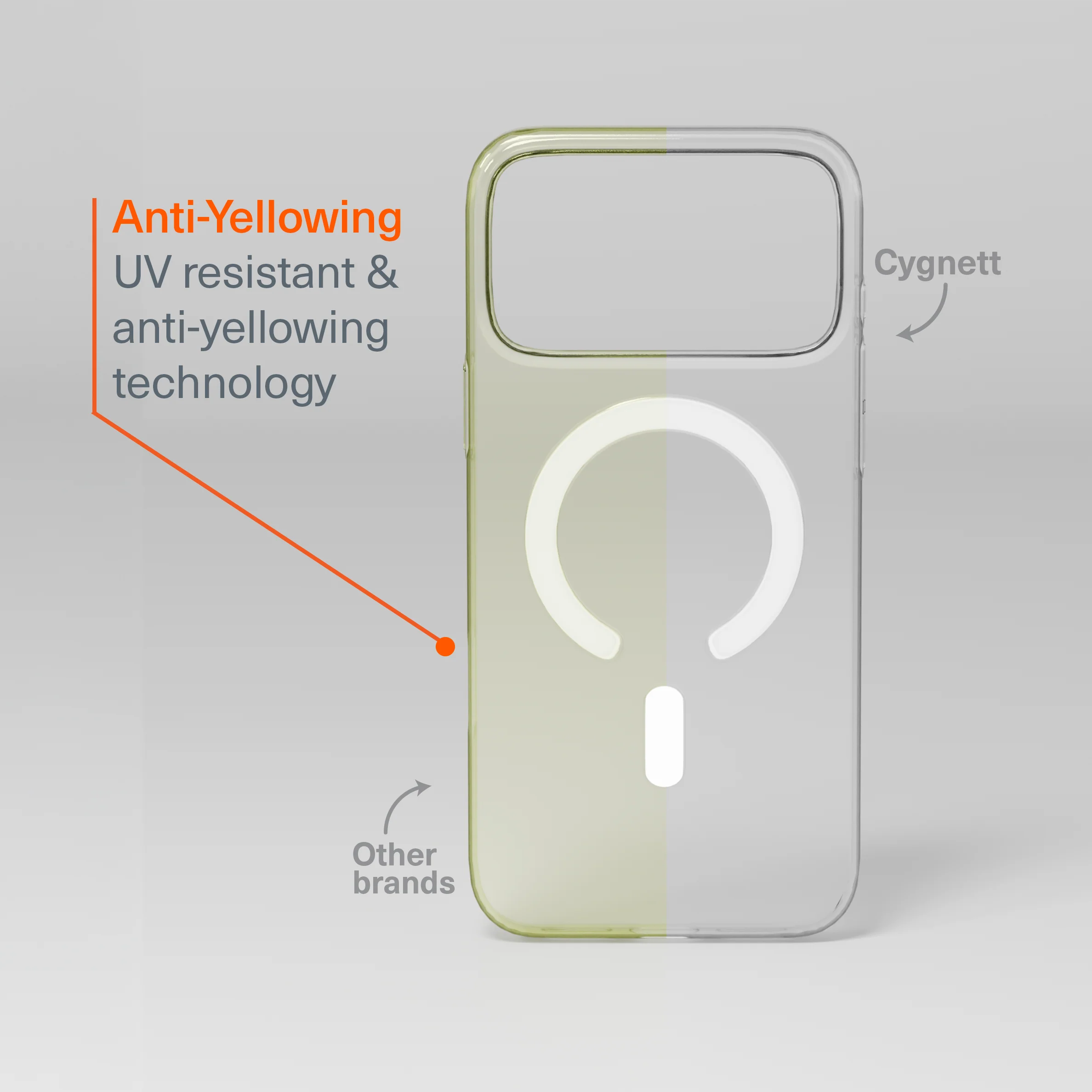 Ultra-Slim Magnetic Clear Case for iPhone 17 Pro Max - Image 4