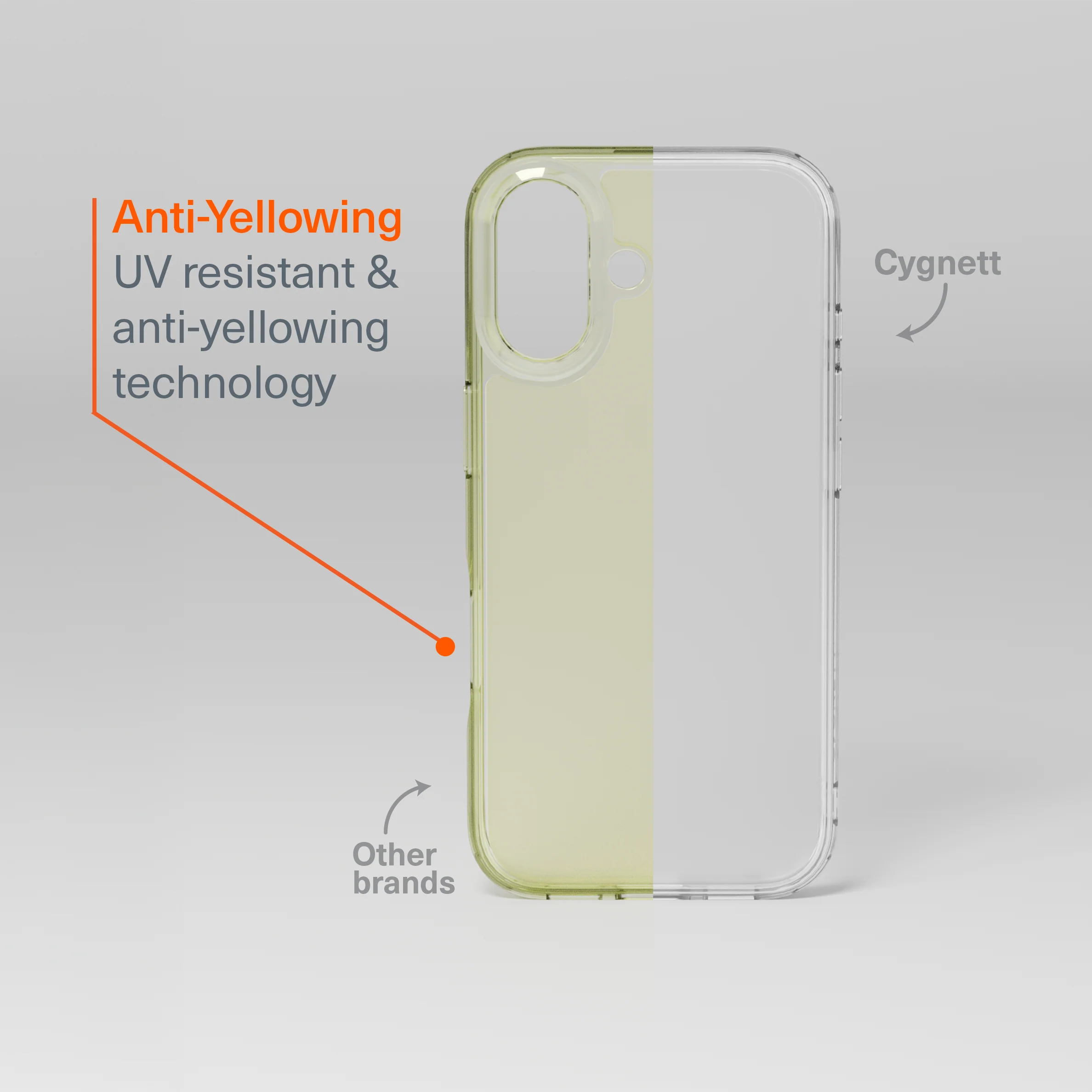 Protective Clear Case for iPhone 17 - Image 4
