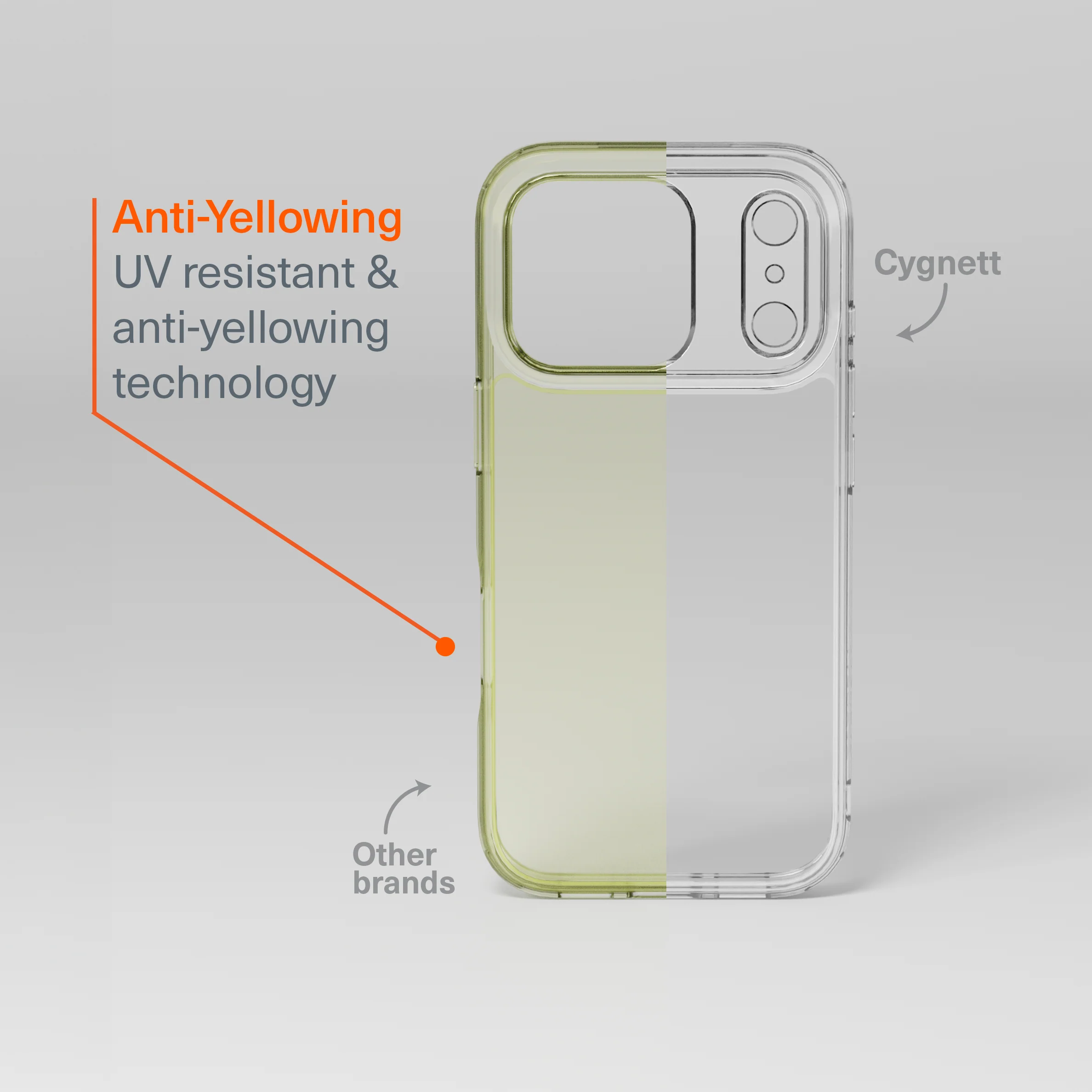 Protective Clear Case for iPhone 17 Pro - Image 4