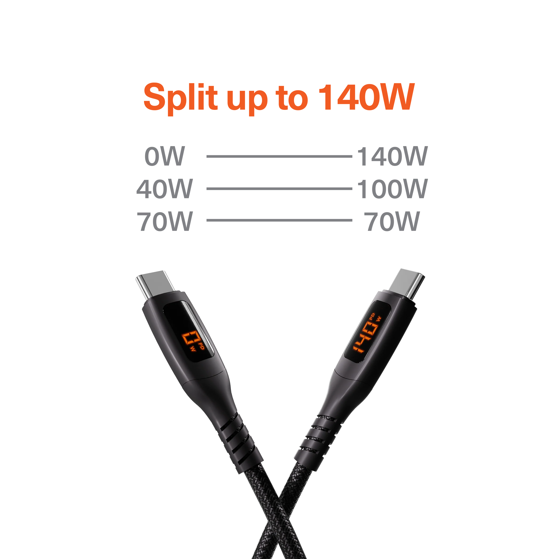 140W USB-C to Dual USB-C Split LED Cable - 1.5M - Image 3