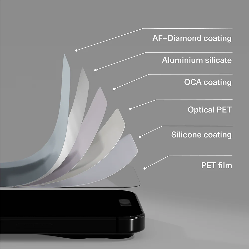 Advanced Glass Screen Protector For iPhone 17 Pro - Image 2