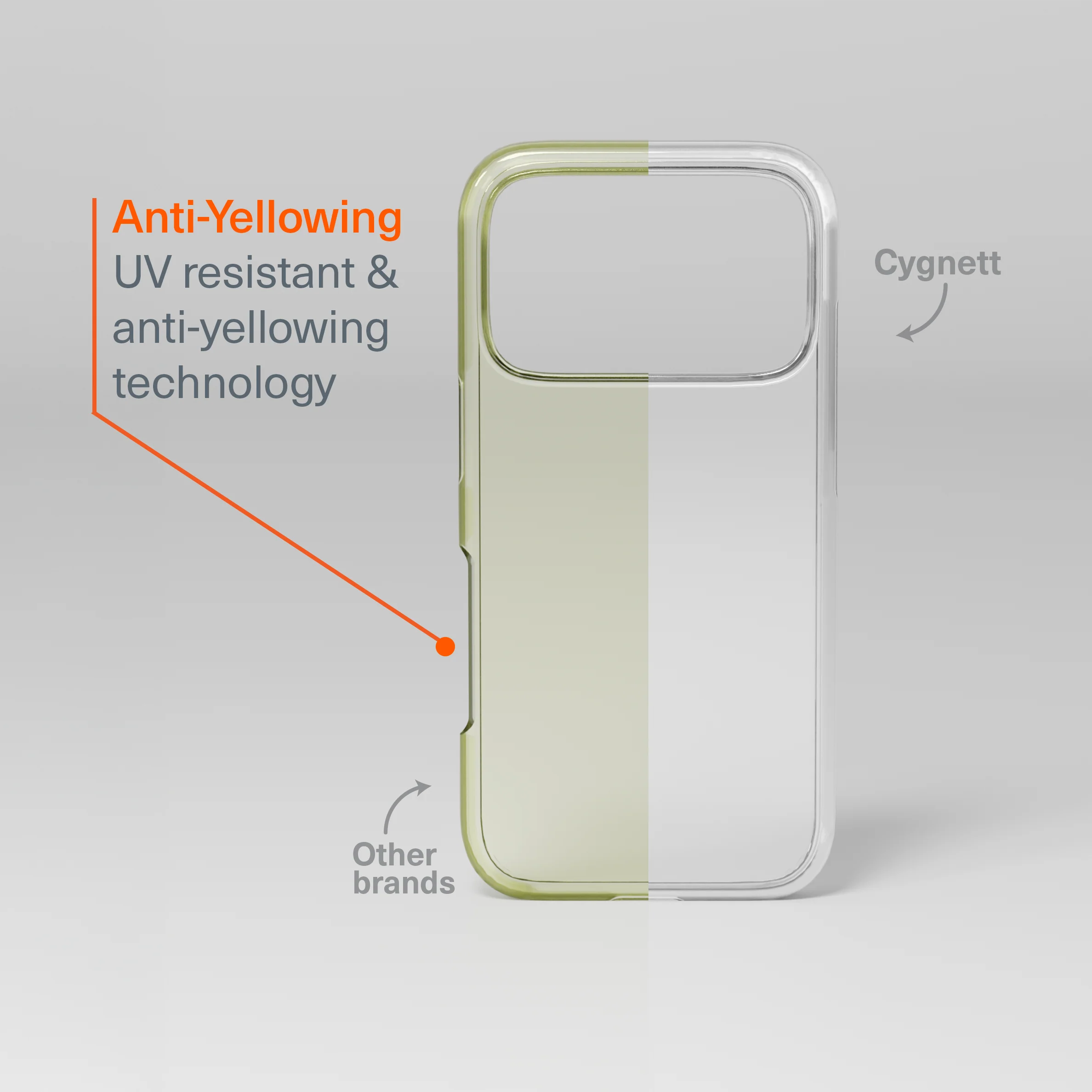 Protective Clear Case for iPhone 17 Pro - Image 4