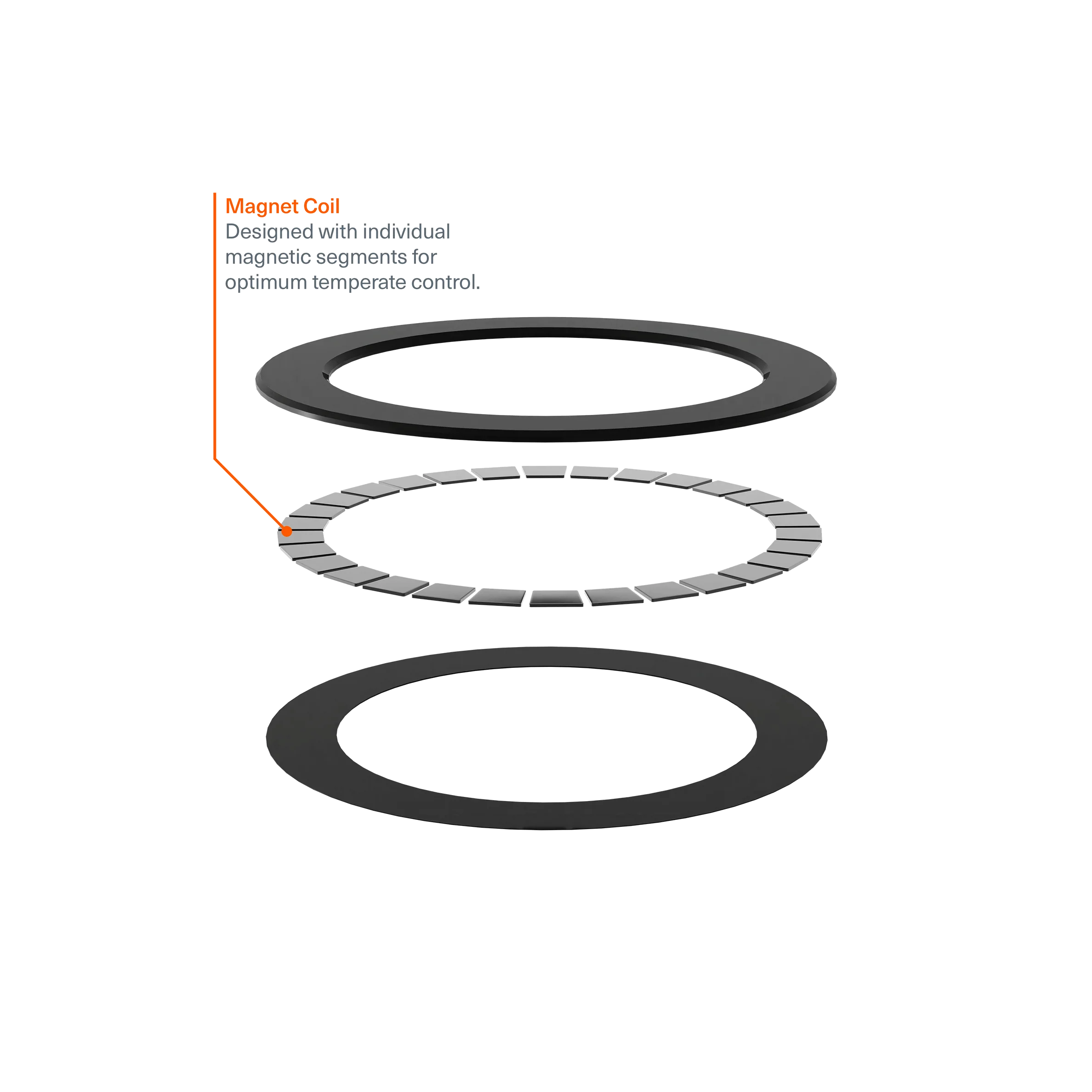 Magnetic Ring Single Pack - Image 3