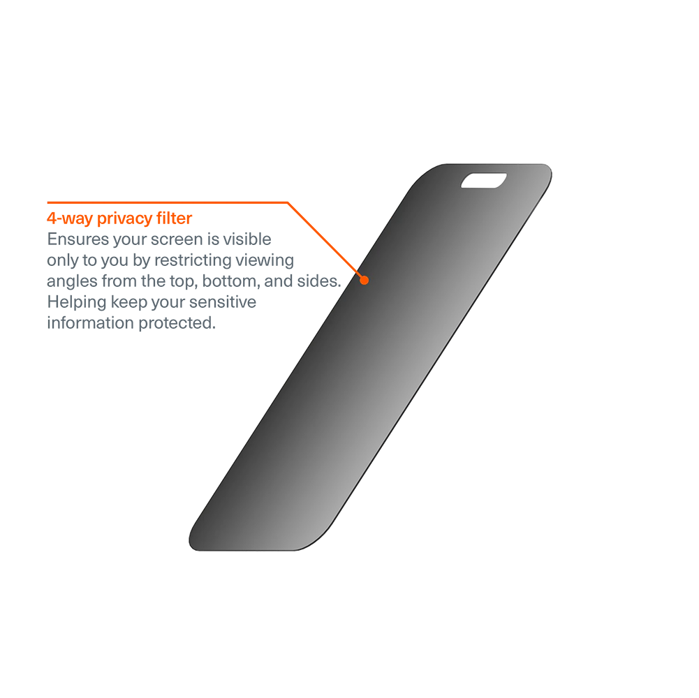 4-Way Privacy Screen Protector For iPhone 17 Pro - Image 3