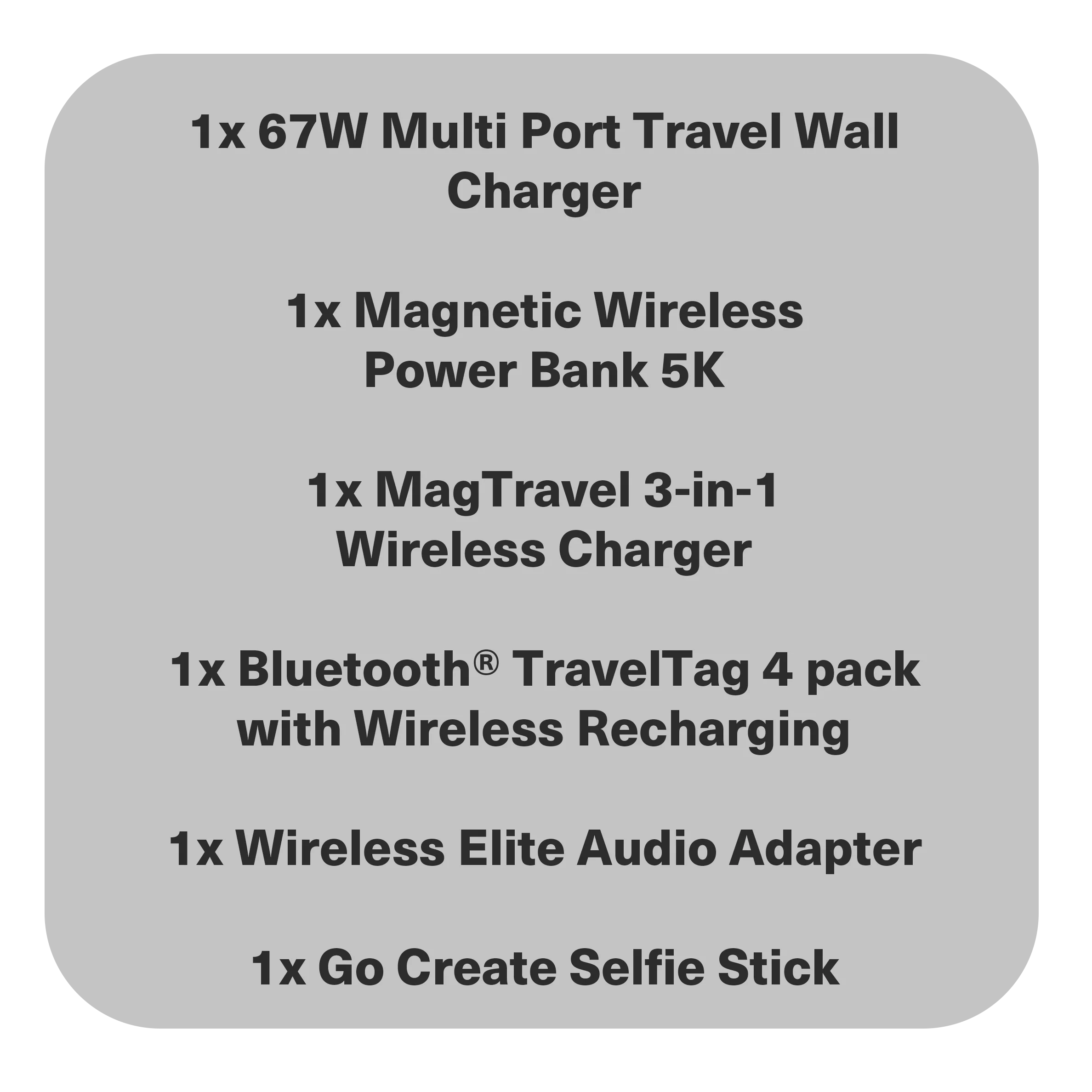 Premium Travel Bundle - Image 2