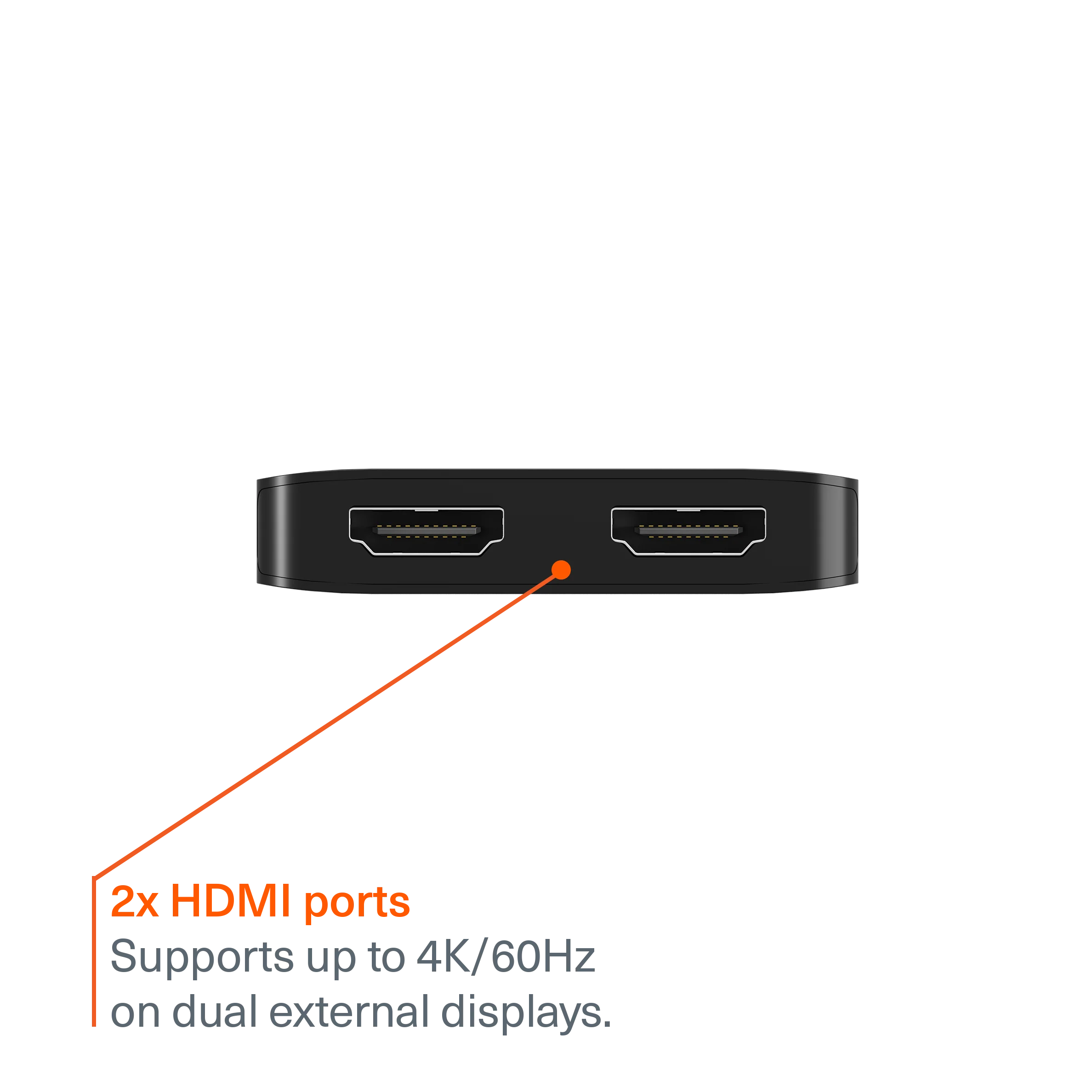 2-in-1 USB-C Hub (Dual HDMI) - Image 3