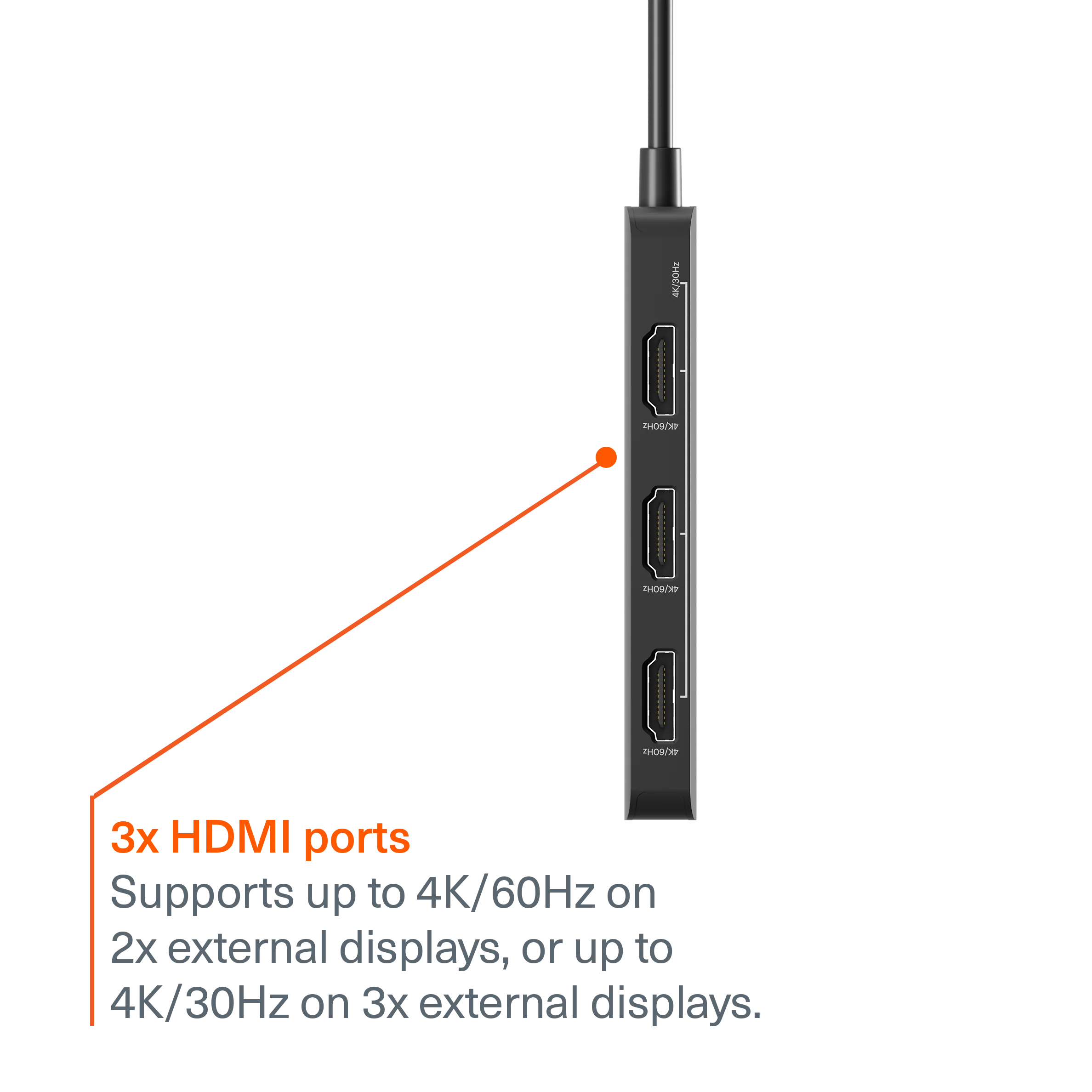 3-in-1 USB-C Hub (Triple HDMI) - Image 3