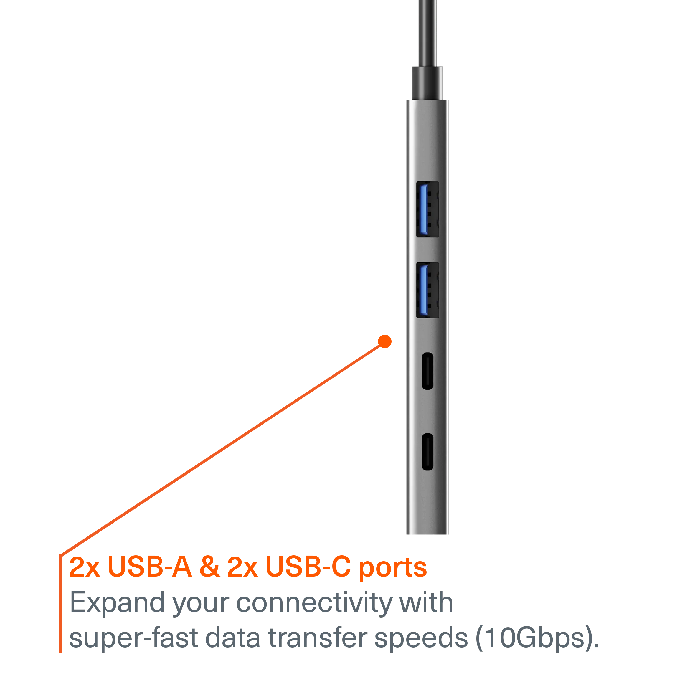 4-in-1 USB-C to USB-C & USB-A Hub - Image 3