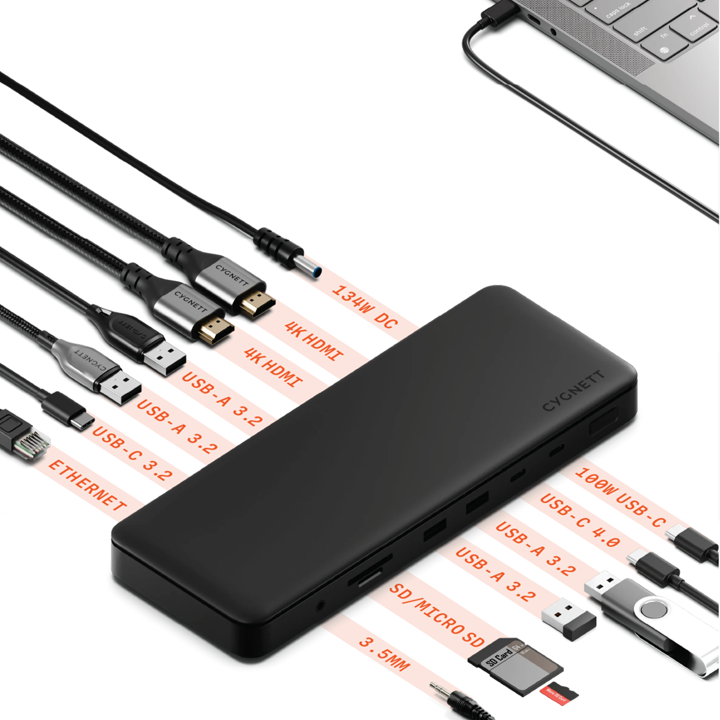 13-in-1 USB-C Docking Station (Dual HDMI / USB 4.0)