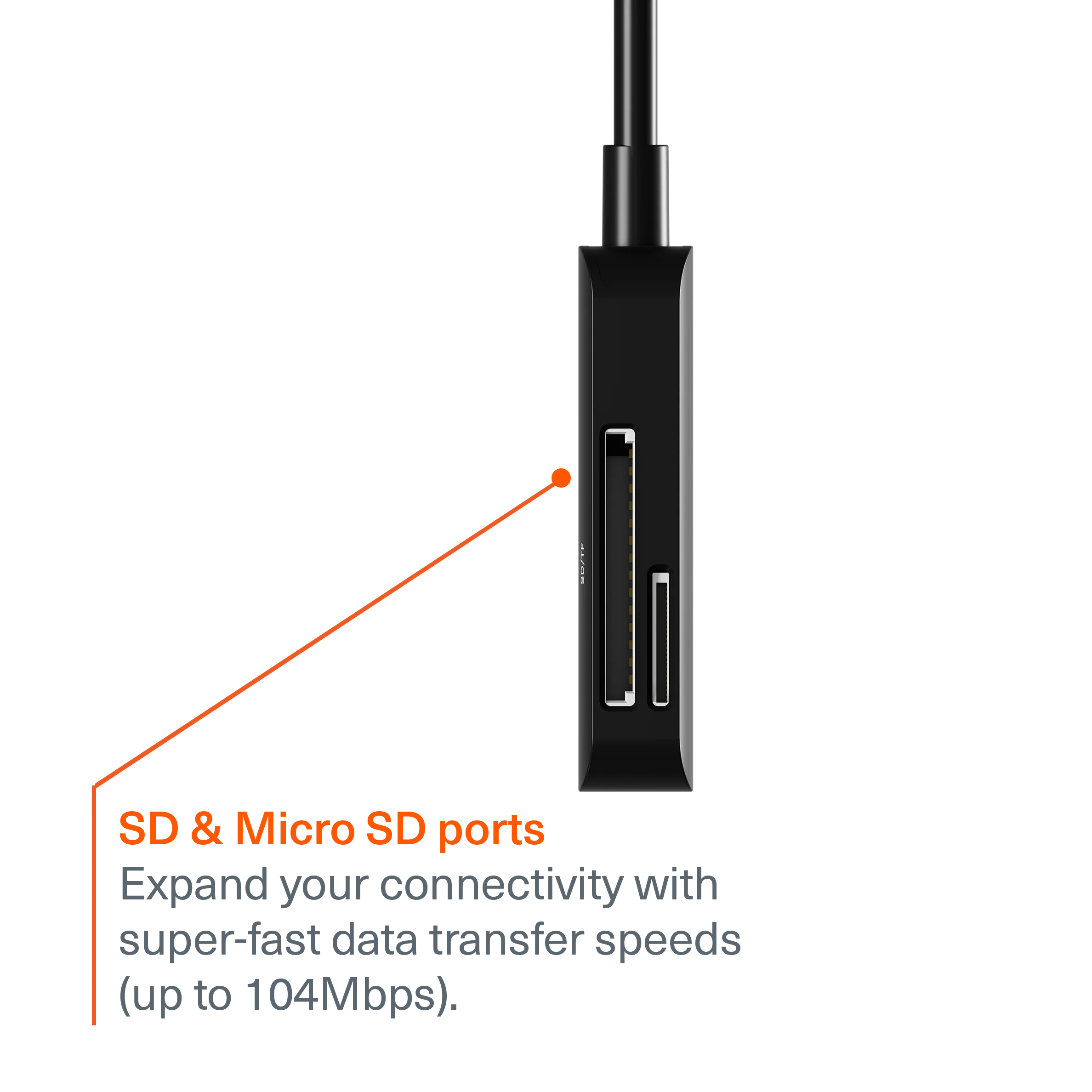 USB-C to SD & Micro SD Adapter - Image 3
