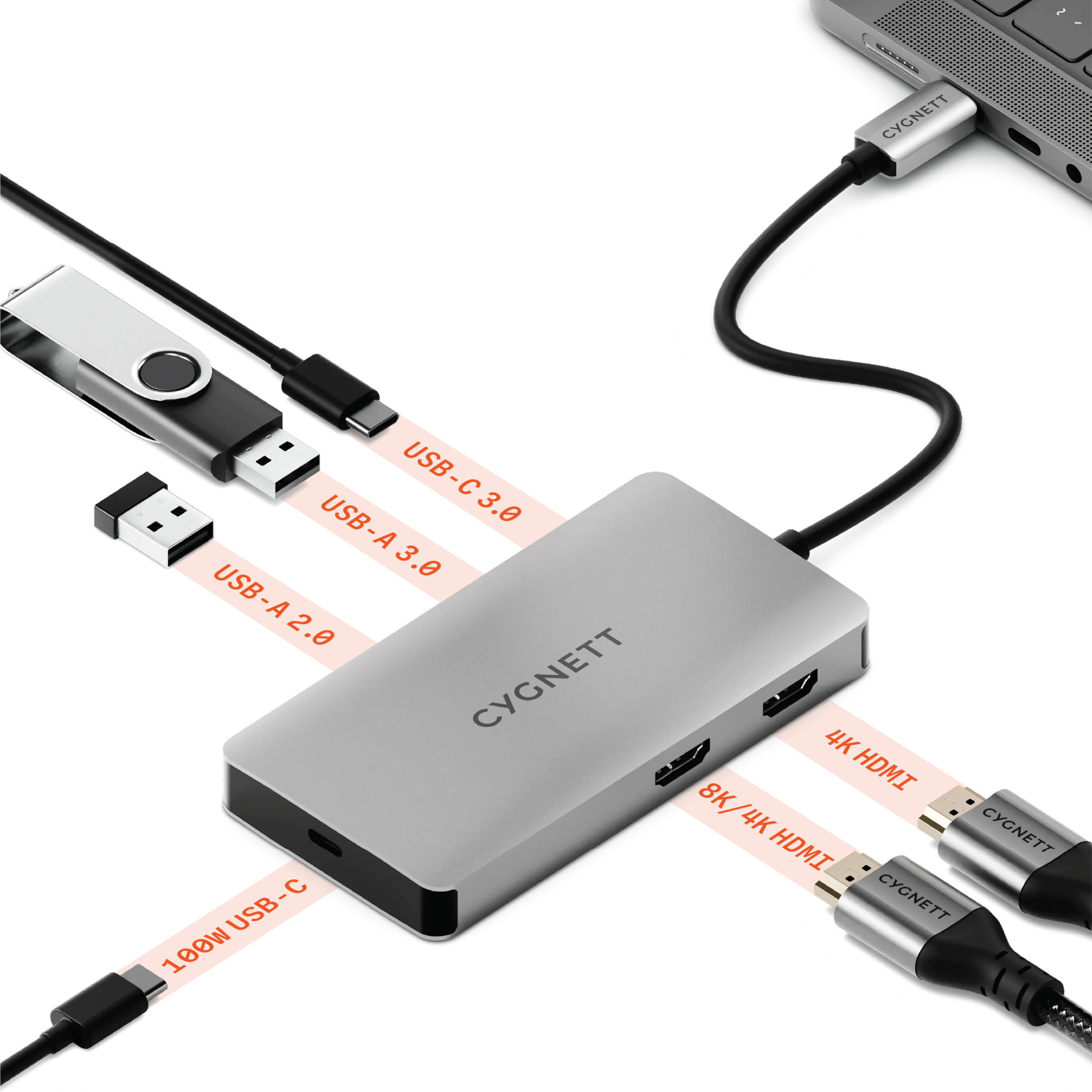 6-in-1 USB-C Hub (Dual HDMI)
