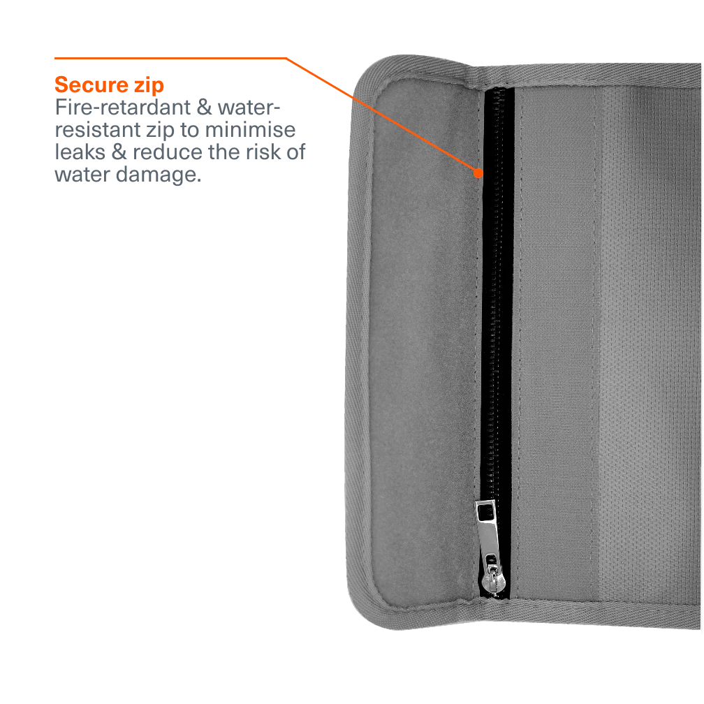 Fire-Proof Bag - Medium - Image 3