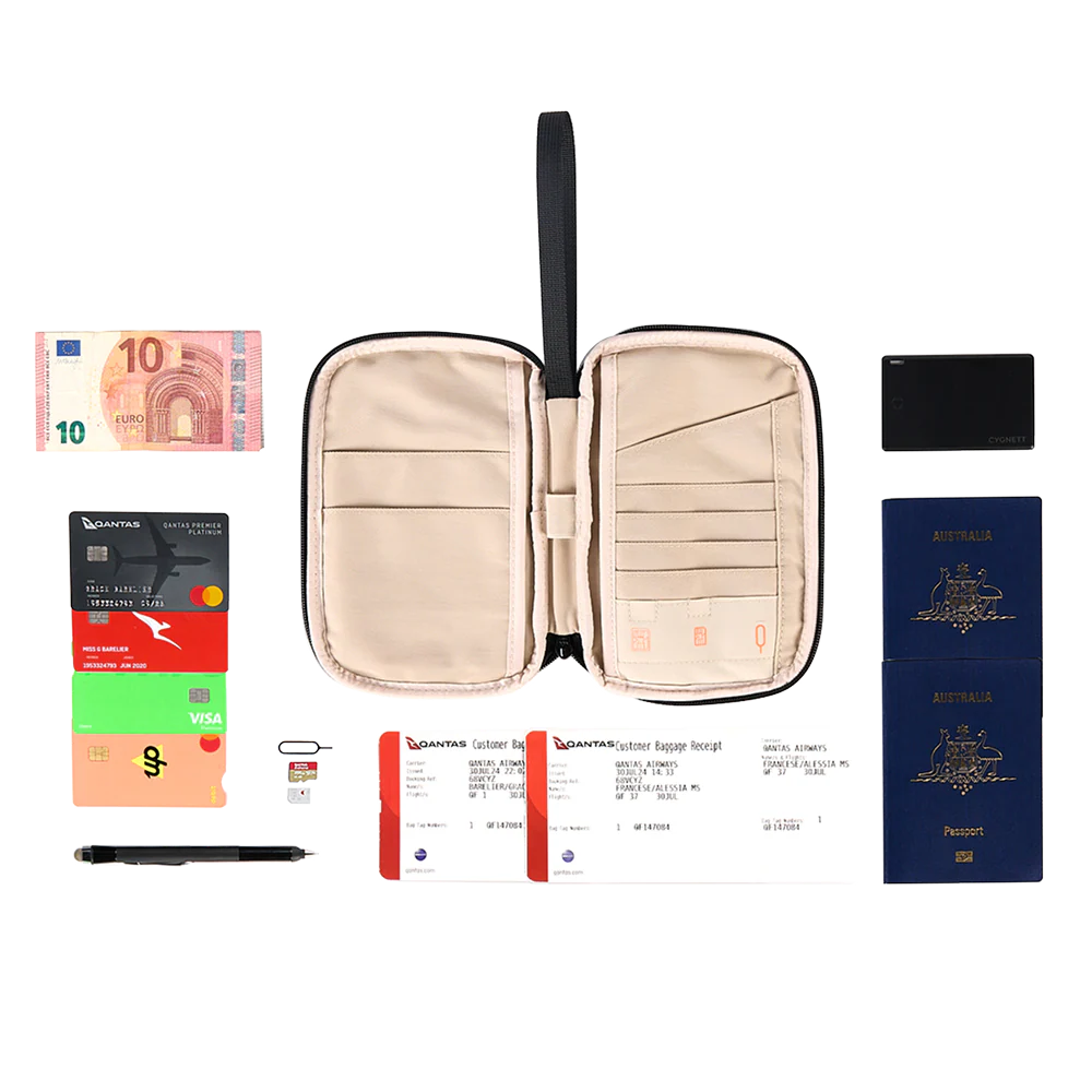 Dual 2x Passport Holder - Image 7