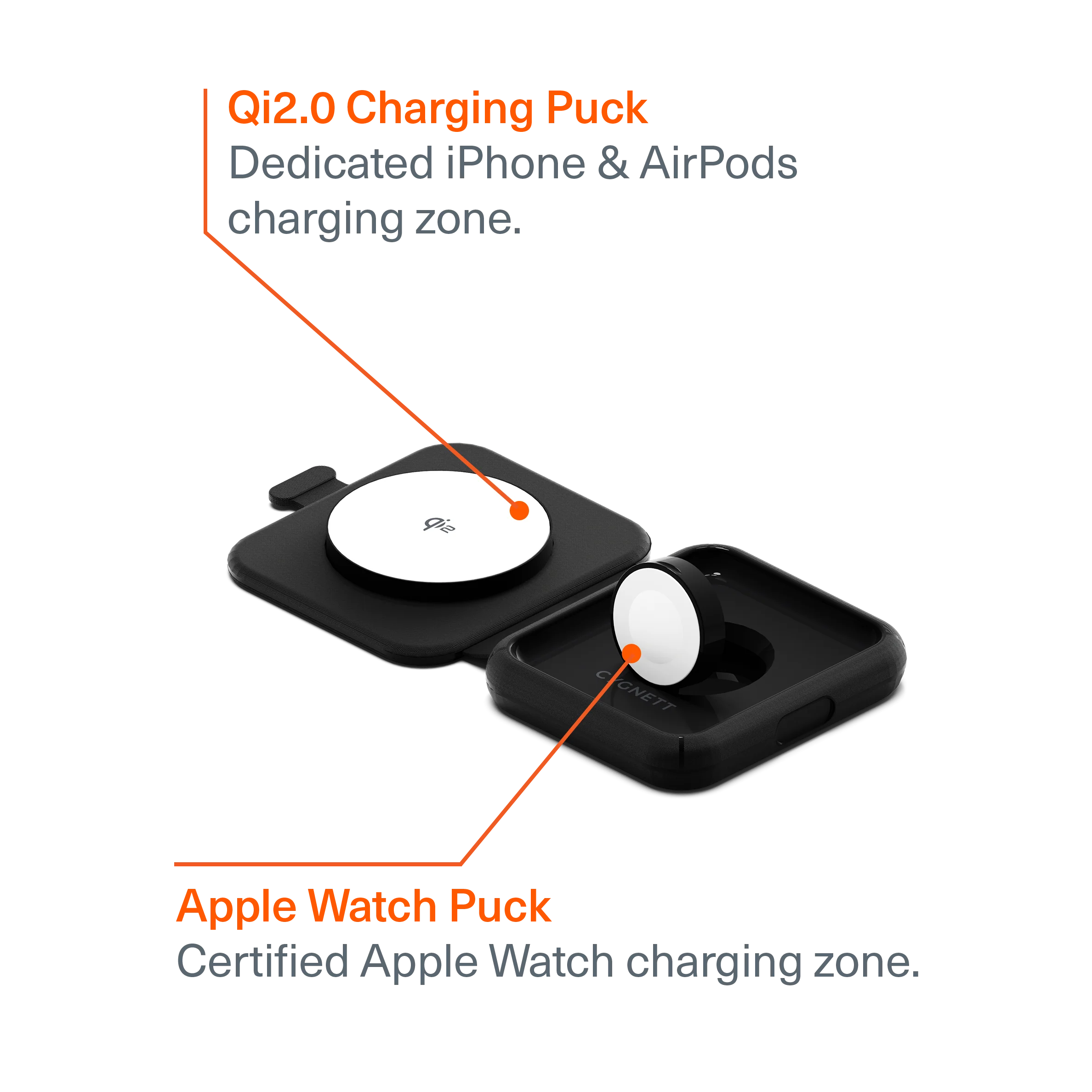 MagTravel Qi2 2-in-1 Wireless Charger - Image 2