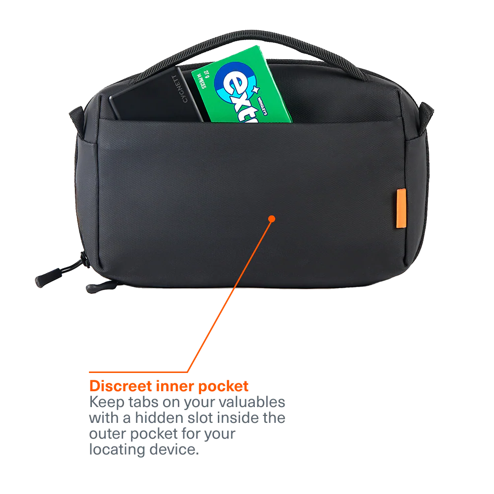 Travel Tech Organiser - Image 4