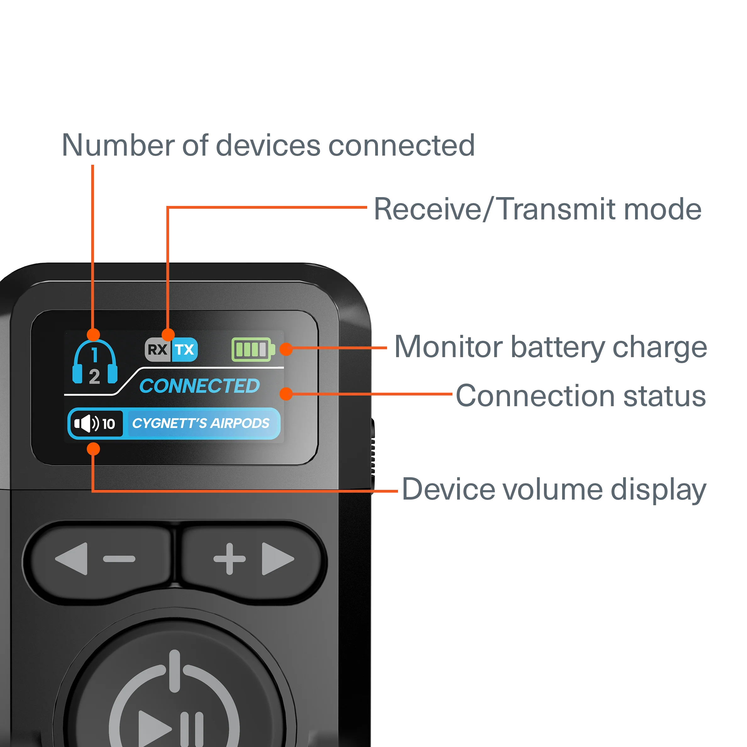 Wireless Elite Audio Adapter - Image 3