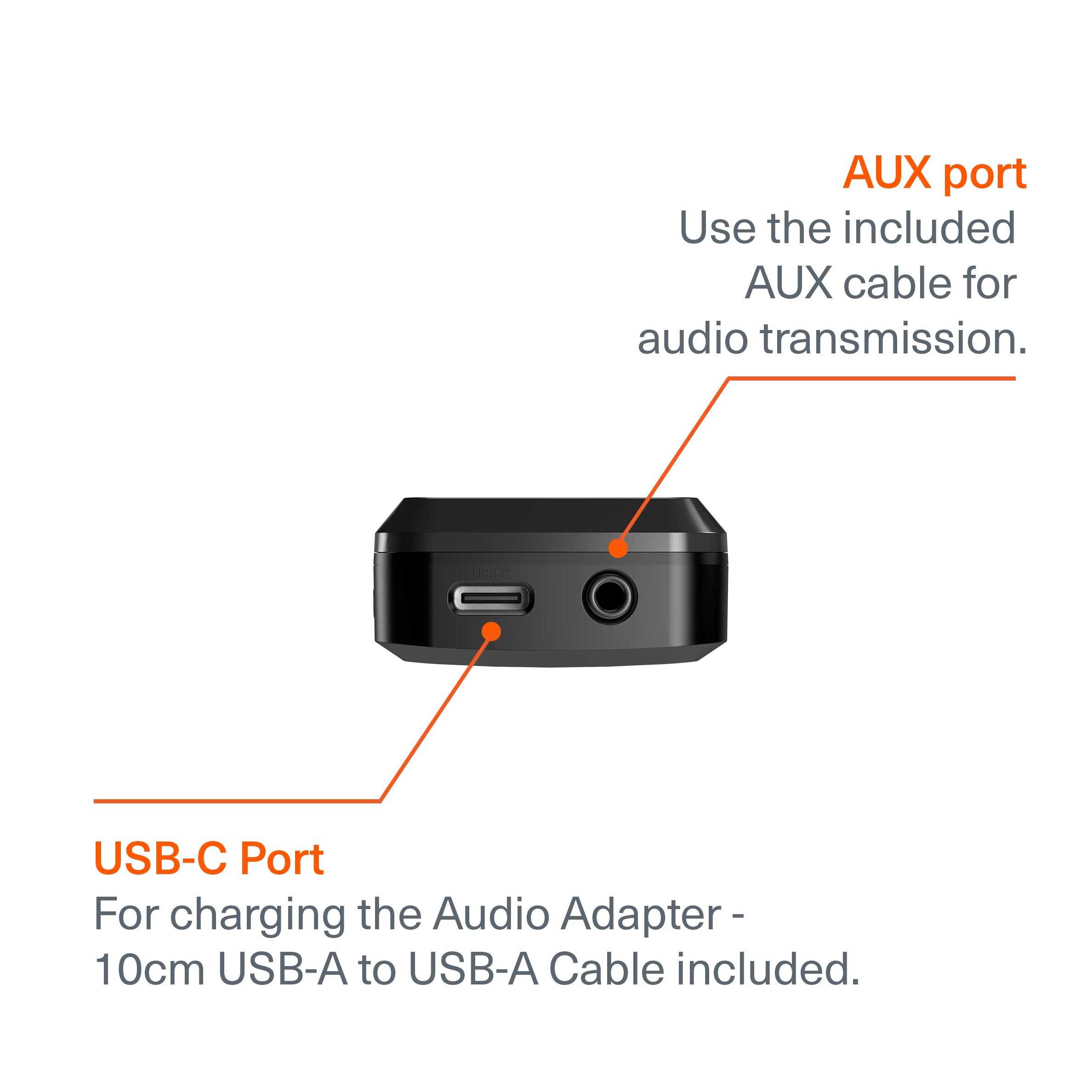 Wireless Elite Audio Adapter - Image 4