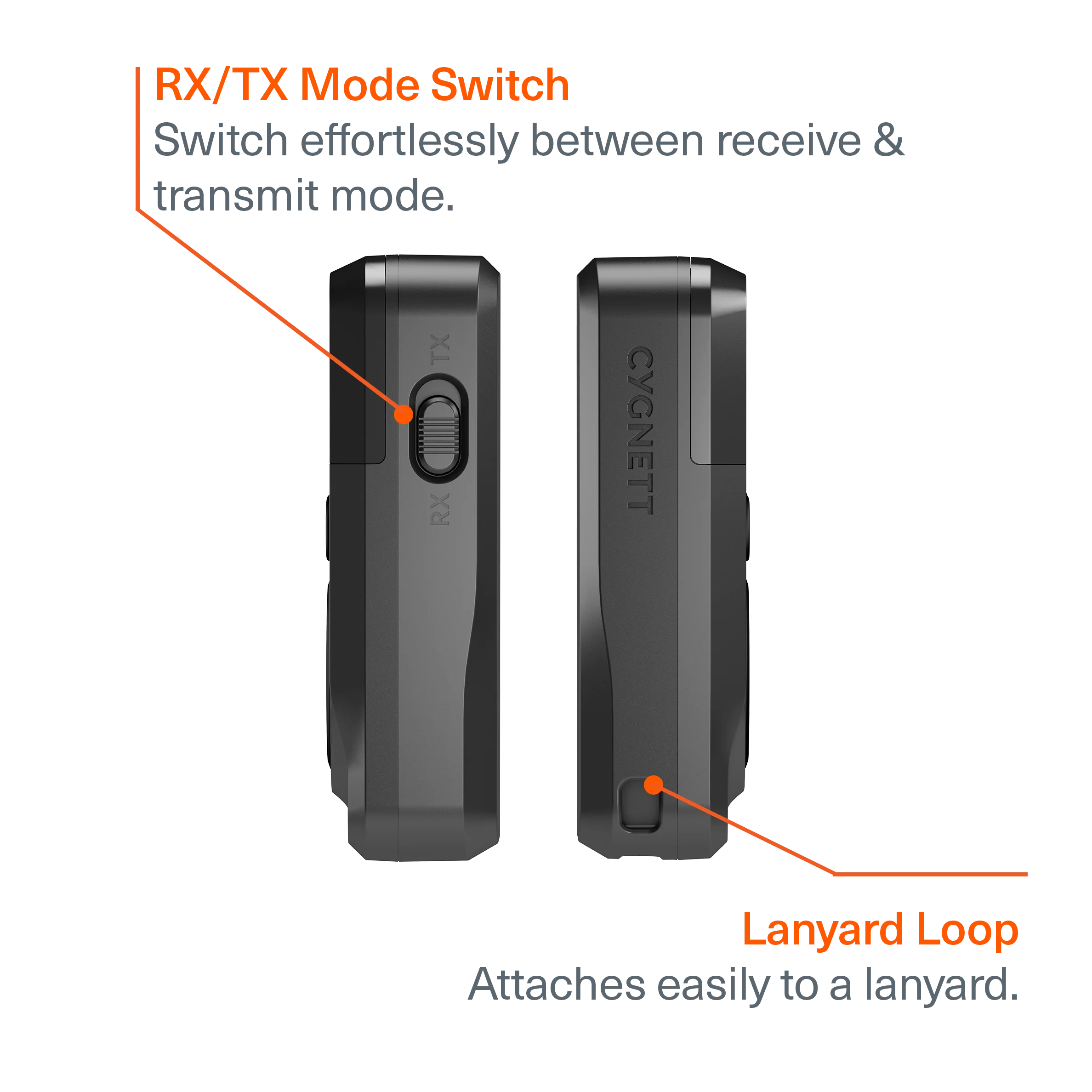 Wireless Elite Audio Adapter - Image 5