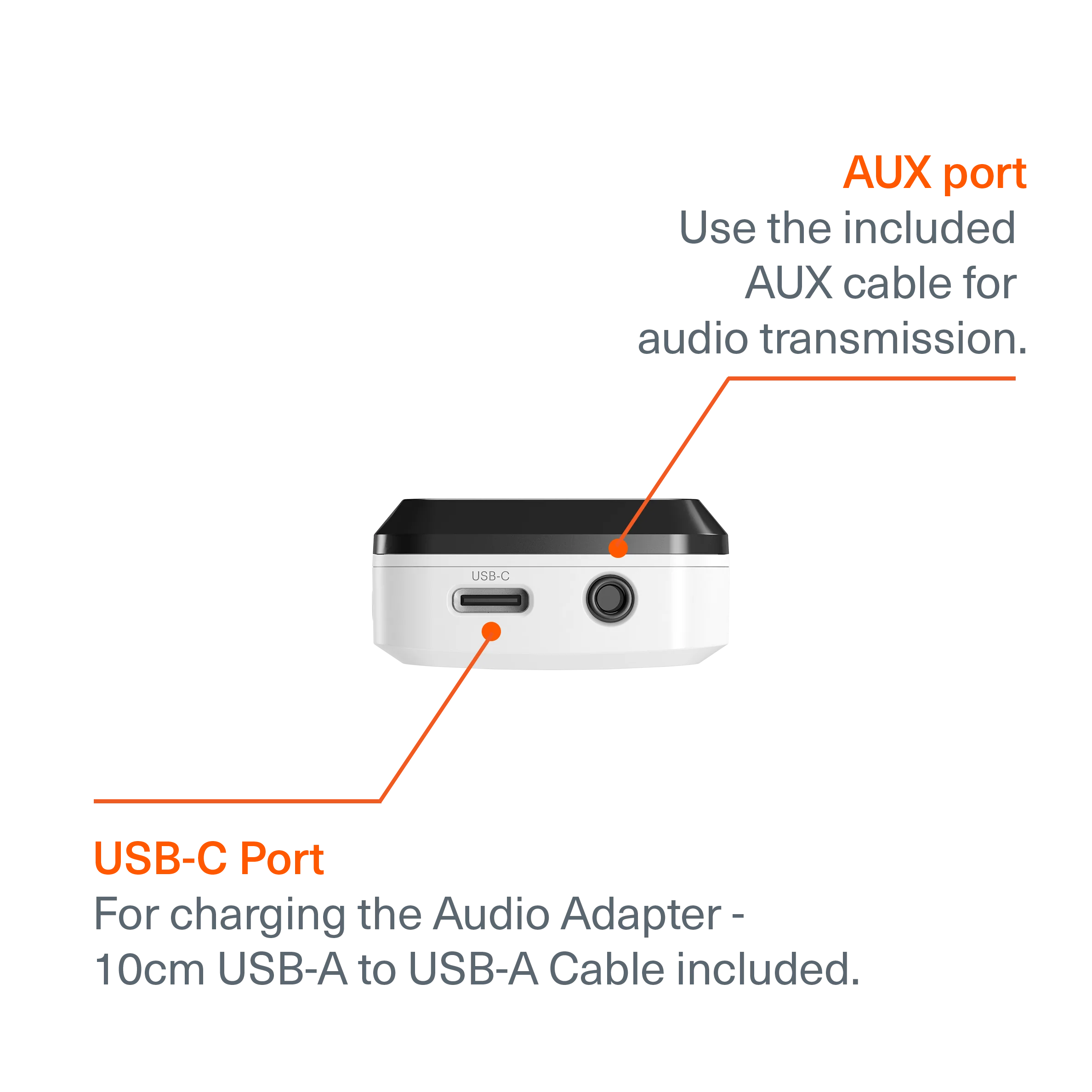 Wireless Elite Audio Adapter - Image 4